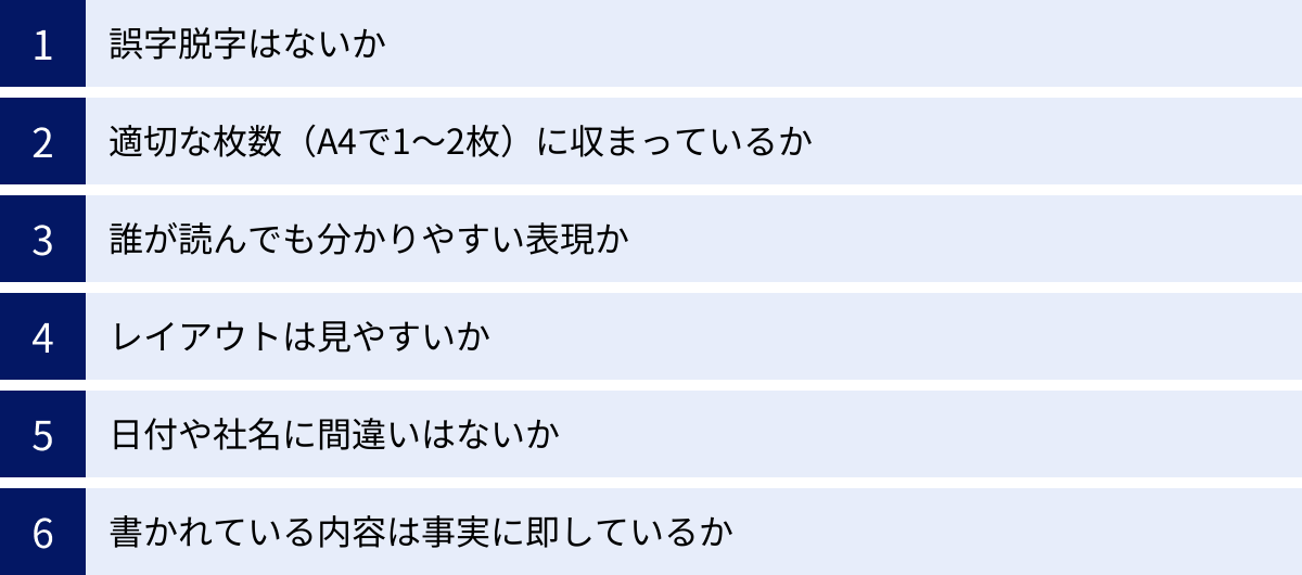 誤字脱字はないか、適切な枚数（A4で1〜2枚）に収まっているか、誰が読んでも分かりやすい表現か、レイアウトは見やすいか、日付や社名に間違いはないか、書かれている内容は事実に即しているか