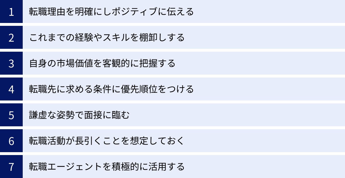 転職理由を明確にしポジティブに伝える、これまでの経験やスキルを棚卸しする、自身の市場価値を客観的に把握する、転職先に求める条件に優先順位をつける、謙虚な姿勢で面接に臨む、転職活動が長引くことを想定しておく、転職エージェントを積極的に活用する