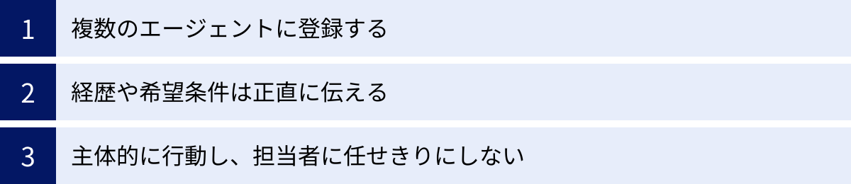 複数のエージェントに登録する、経歴や希望条件は正直に伝える、主体的に行動し、担当者に任せきりにしない