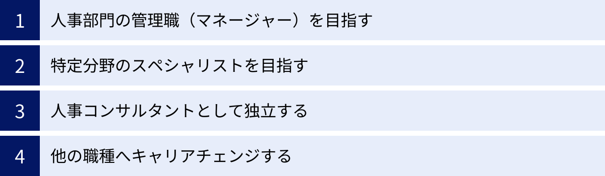 人事部門の管理職（マネージャー）を目指す、特定分野のスペシャリストを目指す、人事コンサルタントとして独立する、他の職種へキャリアチェンジする