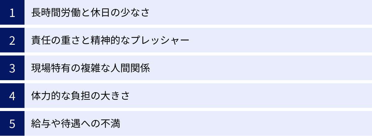 長時間労働と休日の少なさ、責任の重さと精神的なプレッシャー、現場特有の複雑な人間関係、体力的な負担の大きさ、給与や待遇への不満