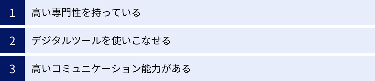 高い専門性を持っている、デジタルツールを使いこなせる、高いコミュニケーション能力がある
