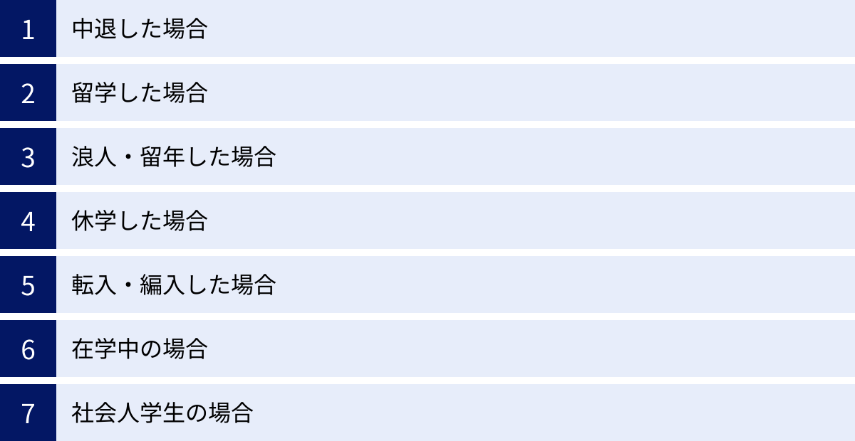 中退した場合、留学した場合、浪人・留年した場合、休学した場合、転入・編入した場合、在学中の場合、社会人学生の場合
