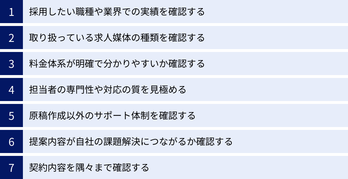 採用したい職種や業界での実績を確認する、取り扱っている求人媒体の種類を確認する、料金体系が明確で分かりやすいか確認する、担当者の専門性や対応の質を見極める、原稿作成以外のサポート体制を確認する、提案内容が自社の課題解決につながるか確認する、契約内容を隅々まで確認する