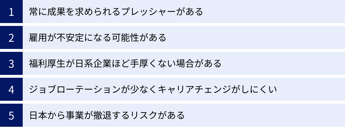 常に成果を求められるプレッシャーがある、雇用が不安定になる可能性がある、福利厚生が日系企業ほど手厚くない場合がある、ジョブローテーションが少なくキャリアチェンジがしにくい、日本から事業が撤退するリスクがある