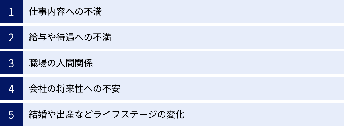仕事内容への不満、給与や待遇への不満、職場の人間関係、会社の将来性への不安、結婚や出産などライフステージの変化