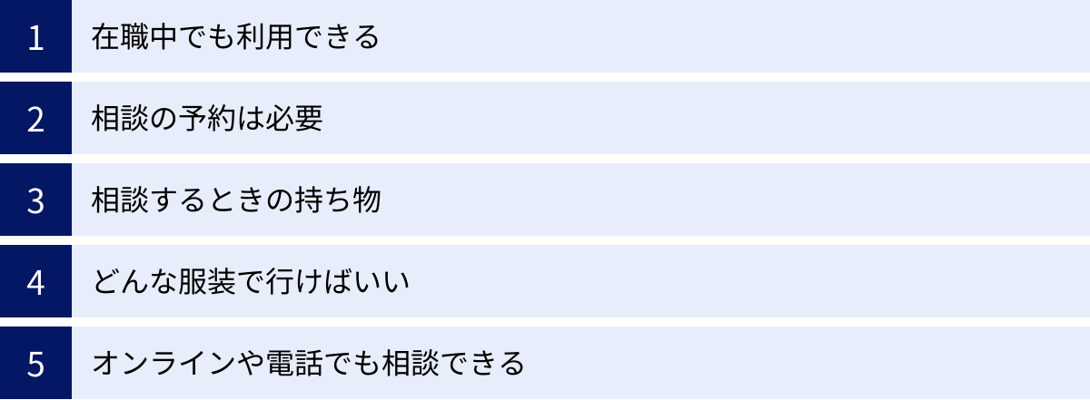 在職中でも利用できる、相談の予約は必要、相談するときの持ち物、どんな服装で行けばいい、オンラインや電話でも相談できる